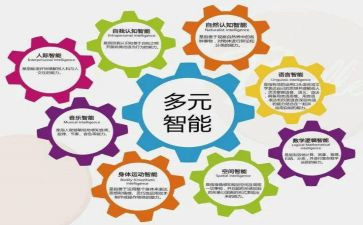 理论中心组工作总结5篇