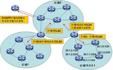 政治和教育理论心得体会8篇