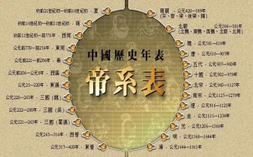 历史史的心得体会优秀6篇