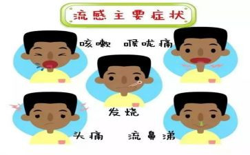 幼儿流感预防教案6篇