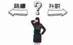 填离职申请书8篇