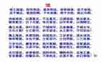 《氓》的读后感800字参考7篇