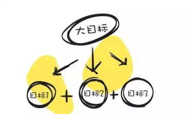 《新学期,新目标》作文优秀8篇