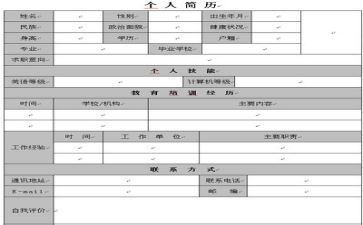 个人求职简历模板范文5篇