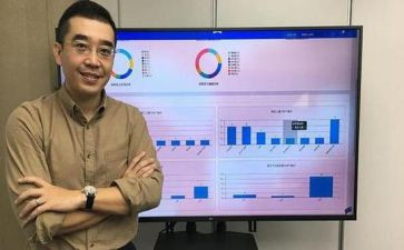 行政人事的月工作总结模板6篇
