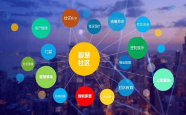 学科融合培训心得体会8篇