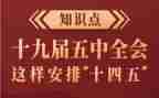 十四五工作计划8篇