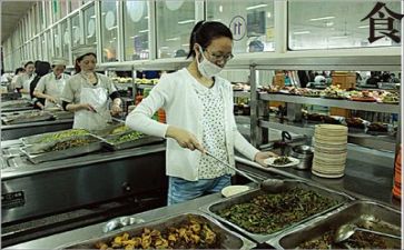 食堂工作个人总结范文5篇