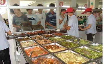 在食堂调查报告8篇