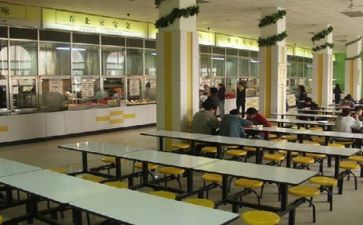 大食堂工作总结模板7篇