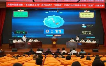 双提升心得体会2023优秀5篇