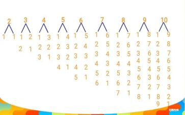 幼儿园数数教案5篇
