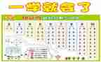 五以内的数数教案5篇