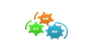 清思想心得体会优秀5篇