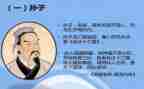 读《孙子兵法》心得体会最新6篇