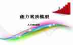 素质周心得体会800精选8篇
