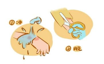 学烫伤心得体会8篇