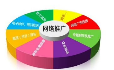 推广周工作计划模板6篇
