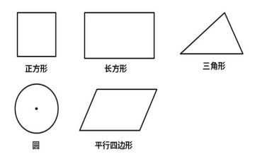 认识平面图形教学反思8篇
