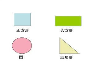中班图形宝宝的教案5篇