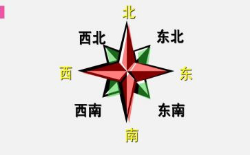 找位置教案精选6篇