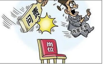 学问责条例心得体会8篇