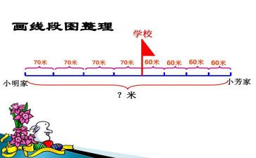 直线线段教案5篇