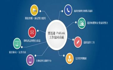 协同工作计划7篇