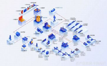 建筑行业个人总结2022年5篇