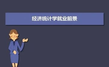 大学专业实践报告5篇