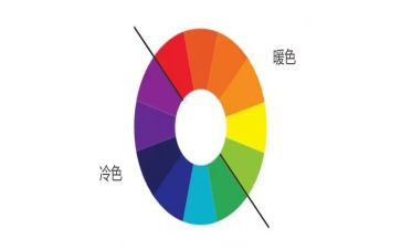 涂颜色教案反思5篇