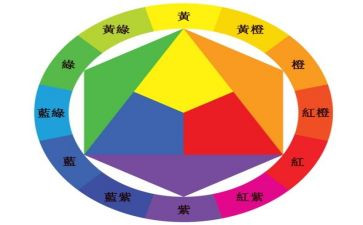 按颜色分类小班数学教案8篇
