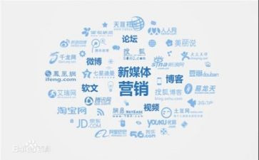 培训营销心得体会推荐6篇