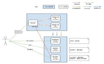 疫情应急防控应急预案5篇