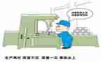 质量工作年终总结7篇