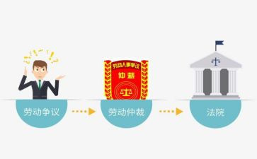 仲裁书申请书模板最新8篇