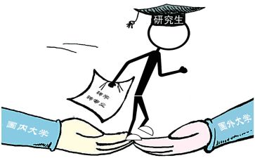 转专业调研报告7篇